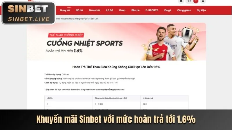 Chương trình VIP 5mm88.con